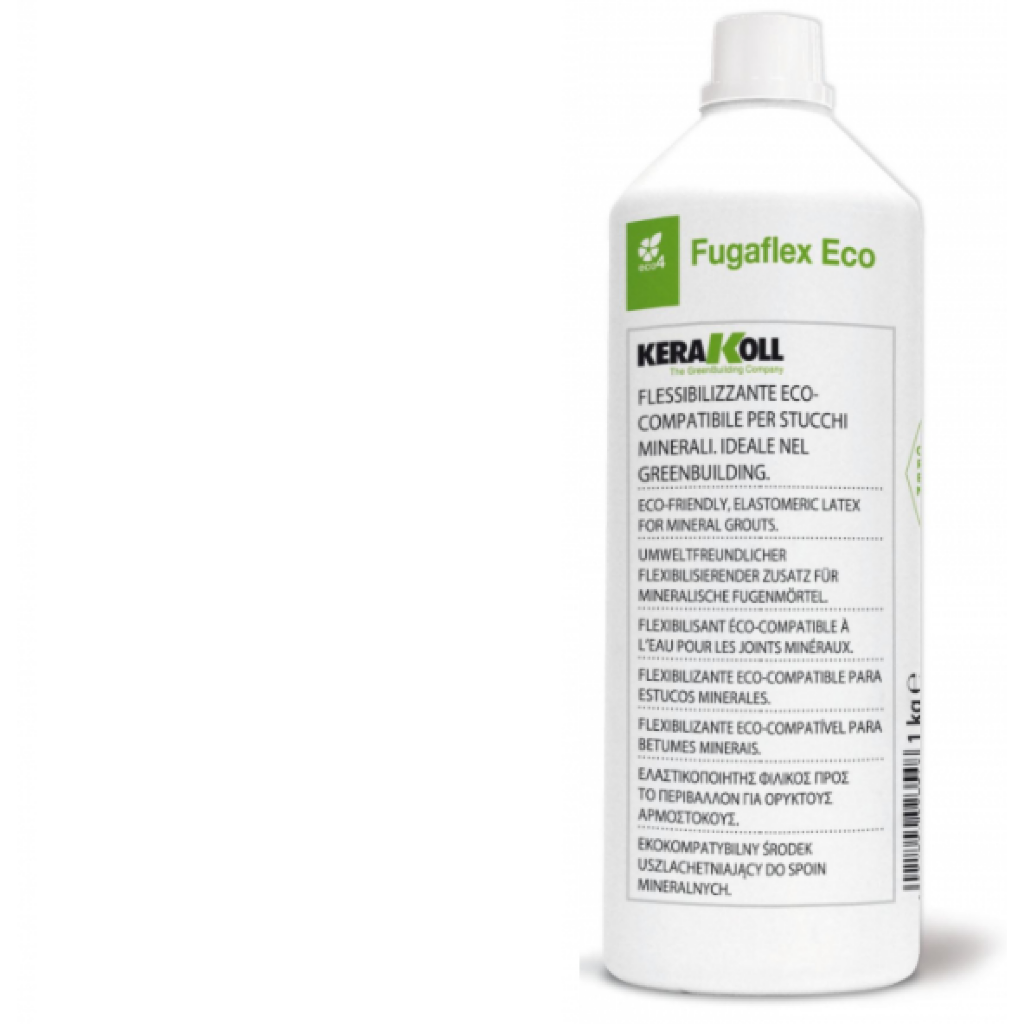 Антифриз fl22 mazda. Грунтовка primer. Эко добавки. Капсулы бады. Эко добавки.